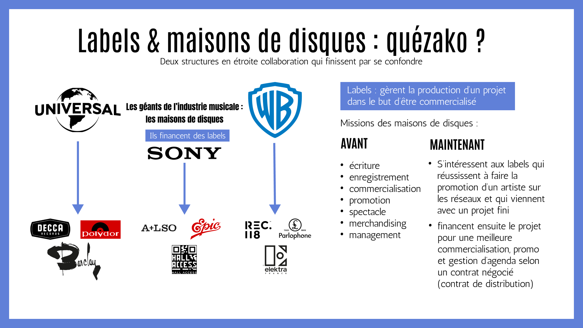 infographie-sacem